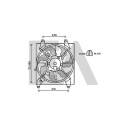 Ventilateur, refroidissement du moteur