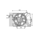 Ventilateur, refroidissement du moteur