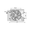Ventilateur, refroidissement du moteur