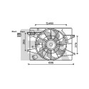 Ventilateur, refroidissement du moteur