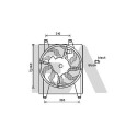 Ventilateur, refroidissement du moteur