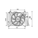 Ventilateur, refroidissement du moteur