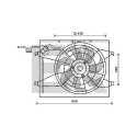 Ventilateur, refroidissement du moteur