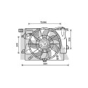 Ventilateur, refroidissement du moteur