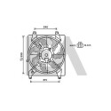 Ventilateur, refroidissement du moteur