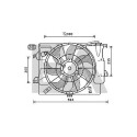 Ventilateur, refroidissement du moteur