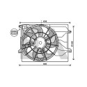 Ventilateur, refroidissement du moteur