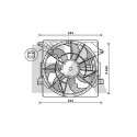 Ventilateur, refroidissement du moteur