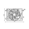 Ventilateur, refroidissement du moteur