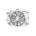 Ventilateur, refroidissement du moteur