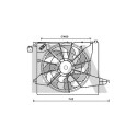 Ventilateur, refroidissement du moteur