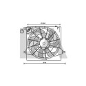 Ventilateur, refroidissement du moteur