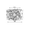 Ventilateur, refroidissement du moteur