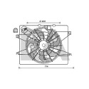 Ventilateur, refroidissement du moteur