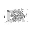 Ventilateur, refroidissement du moteur
