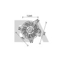 Ventilateur, refroidissement du moteur