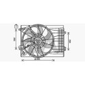 Ventilateur, refroidissement du moteur