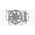 Ventilateur, refroidissement du moteur