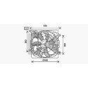 Ventilateur, refroidissement du moteur
