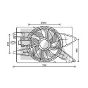 Ventilateur, refroidissement du moteur