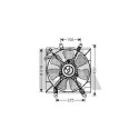 Ventilateur, refroidissement du moteur