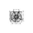 Ventilateur, refroidissement du moteur
