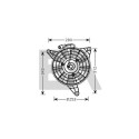 Ventilateur, refroidissement du moteur