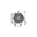 Ventilateur, refroidissement du moteur