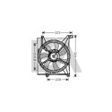 Ventilateur, refroidissement du moteur