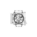 Ventilateur, refroidissement du moteur
