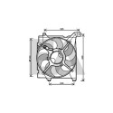 Ventilateur, refroidissement du moteur