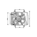 Ventilateur, refroidissement du moteur