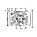 Ventilateur, refroidissement du moteur