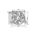Ventilateur, refroidissement du moteur