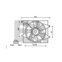 Ventilateur, refroidissement du moteur