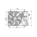 Ventilateur, refroidissement du moteur