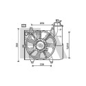 Ventilateur, refroidissement du moteur