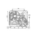 Ventilateur, refroidissement du moteur