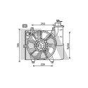 Ventilateur, refroidissement du moteur