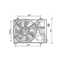 Ventilateur, refroidissement du moteur