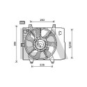 Ventilateur, refroidissement du moteur