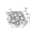 Ventilateur, refroidissement du moteur