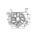 Ventilateur, refroidissement du moteur