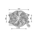 Ventilateur, refroidissement du moteur