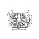 Ventilateur, refroidissement du moteur