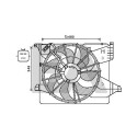 Ventilateur, refroidissement du moteur