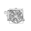 Ventilateur, refroidissement du moteur