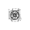 Ventilateur, refroidissement du moteur