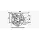 Ventilateur, refroidissement du moteur