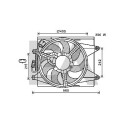 Ventilateur, refroidissement du moteur